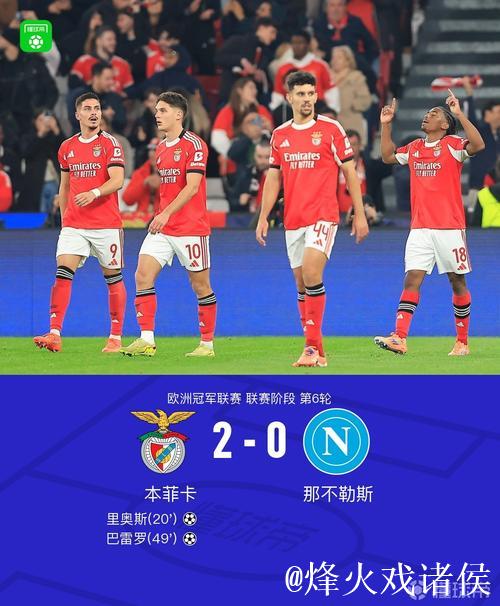 欧冠：多特蒙德2-2博德闪耀 本菲卡2-0那不勒斯