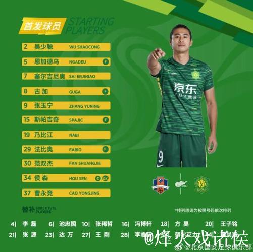 国安半程冠军货真价实 但现在什么还都没有赢得